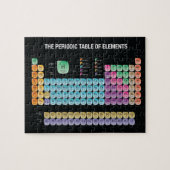 Puzzle Coussin de jet de tableau périodique des éléments (Horizontal)