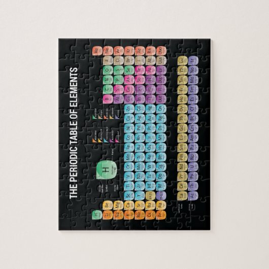 Puzzle Coussin de jet de tableau périodique des éléments (Vertical)