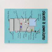 Puzzle Coussin Humour de la dialyse (Horizontal)