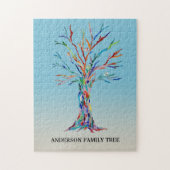 Puzzle d'arbre familial personnalisé (Vertical)