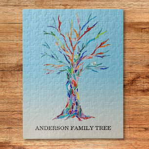 Puzzle d'arbre généalogique personnalisé
