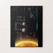 Puzzle de carte de système solaire (Vertical)