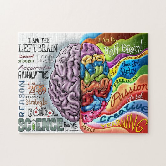 Puzzle de cerveau gauche de cerveau droit (Horizontal)
