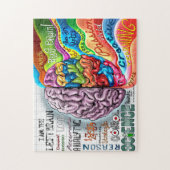 Puzzle de cerveau gauche de cerveau droit (Vertical)