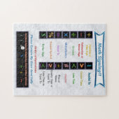 Puzzle de signature de maths (Horizontal)