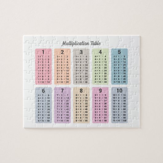 Puzzle de table de multiplication (Horizontal)