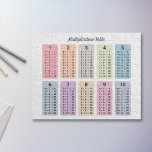 Puzzle de table de multiplication<br><div class="desc">Un beau cadeau pour un enfant : il pourrait apprendre des tables de multiplication tout en s'amusant avec ce puzzle aux couleurs pastel !</div>