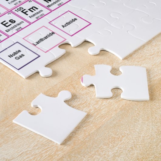 Puzzle de Tableau périodique (Côté)