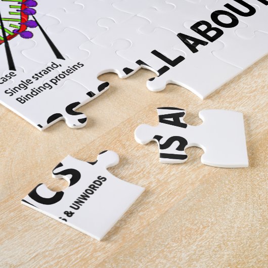 Puzzle Décoder La Vie Est Ce Que La Génétique Veut Dire (Côté)