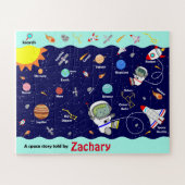 Puzzle d'espace détecte chasse objet caché personn (Horizontal)