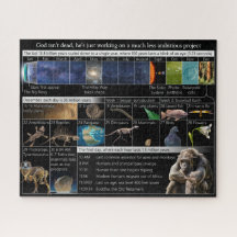 Dieu n'est pas mort, il est juste moins ambitieux 