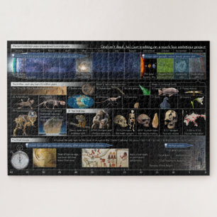 Puzzle Dieu n'est pas mort, juste moins ambitieux 1014 pi