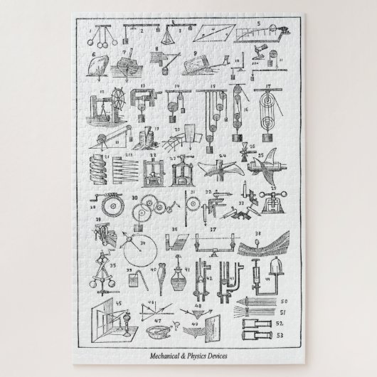 Puzzle Dispositifs mécaniques et physiques ~ Cyclopaedia (Vertical)