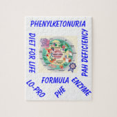 puzzle éducatif de conscience de pku (Vertical)