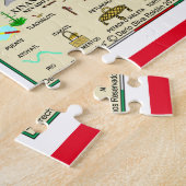 Puzzle El juego del tesoro en ¡ROMPECABEZAS"PUZZLE" ! ! ! (Côté)