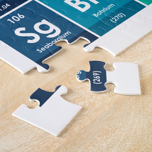Puzzle Éléments du tableau périodique 1014 Pièces (Côté)