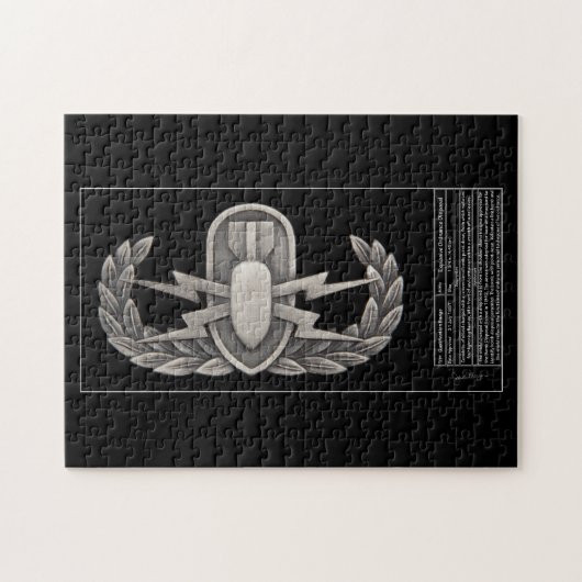 Puzzle EOD Technicals (Horizontal)