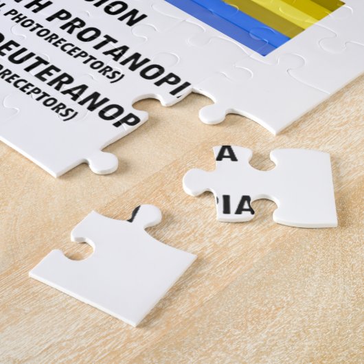 Puzzle Essai de daltonisme que l'arc-en-ciel vous voient (Côté)