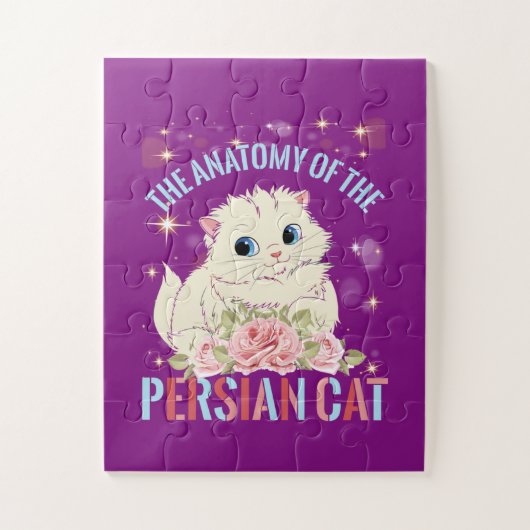 Puzzle esthétique du chat, L'anatomie du chat perse (Vertical)