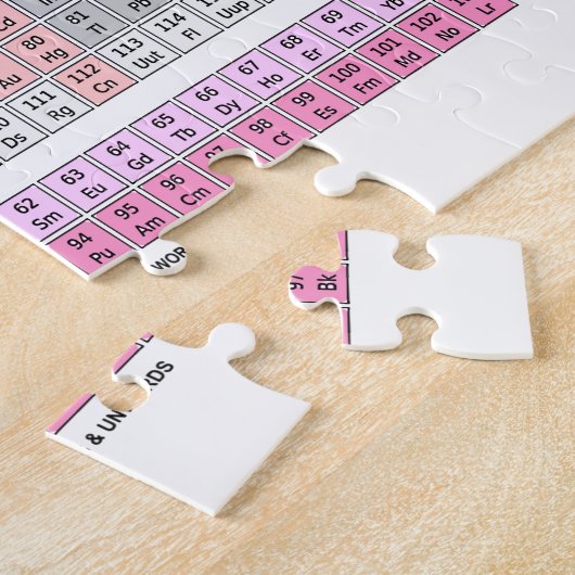 Puzzle Êtes-vous dans votre élément ? Humour de Tableau (Côté)