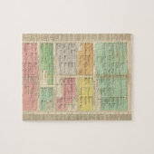 Puzzle Événements de l'Empire romain de Timeline (Horizontal)