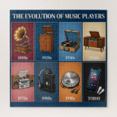 Puzzle Évolution des lecteurs de musique à travers les dé (Vertical)