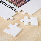 Puzzle Faites la stratigraphie puisque la géologie (Côté)