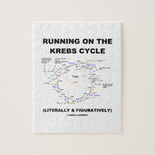 Puzzle Fonctionnement sur le cycle de Krebs (humour de la