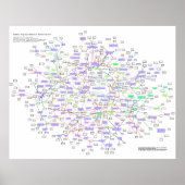 Puzzle géant de physique : affiche #1/2 (Devant)