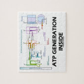 Puzzle Génération de triphosphate d'adénosine à (Vertical)