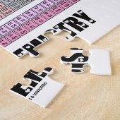 Puzzle Grands éléments vivants de Tableau périodique de (Côté)