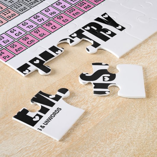 Puzzle Grands éléments vivants de Tableau périodique de (Côté)