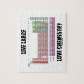 Puzzle Grands éléments vivants de Tableau périodique de (Vertical)