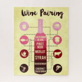 Puzzle Guide d'appariement des vins Amusement des aliment (Vertical)