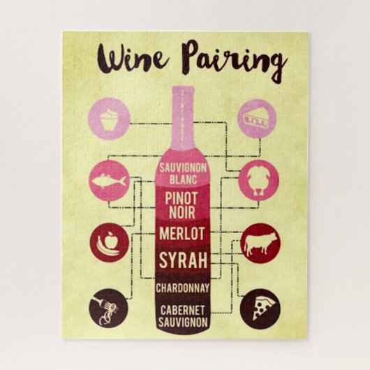 Puzzle Guide d'appariement des vins Amusement des aliment (Vertical)
