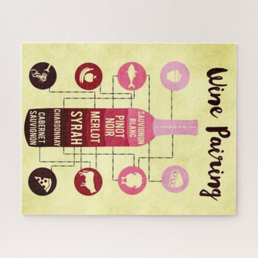 Puzzle Guide d'appariement des vins Amusement des aliment (Horizontal)