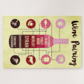 Puzzle Guide d'appariement des vins Amusement des aliment (Horizontal)