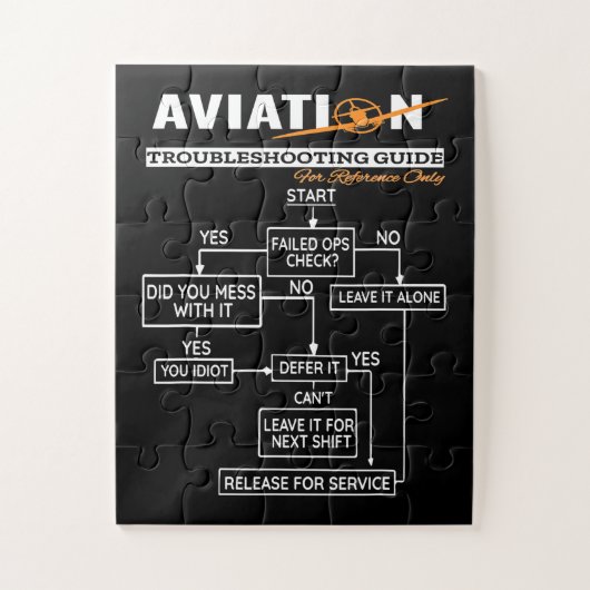 Puzzle Guide de tir sur les problèmes de l'avion pilote a (Vertical)