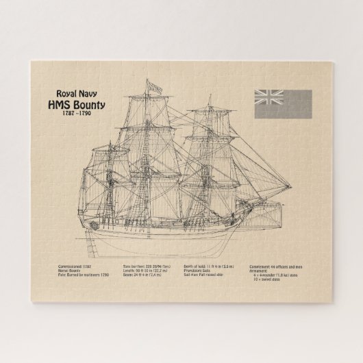 Puzzle HMS Bounty - Plan directeur des navires SD (Horizontal)