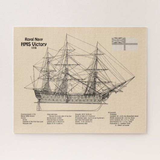 Puzzle HMS Victoire - Plan directeur des navires SD (Horizontal)