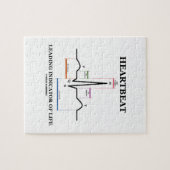 Puzzle Indicateur principal de battement de coeur de la (Horizontal)