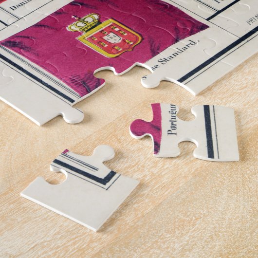 Puzzle Indicateurs nationaux vintages (Côté)