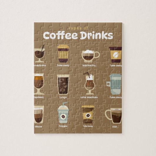 Puzzle Infographie des types de café (Vertical)