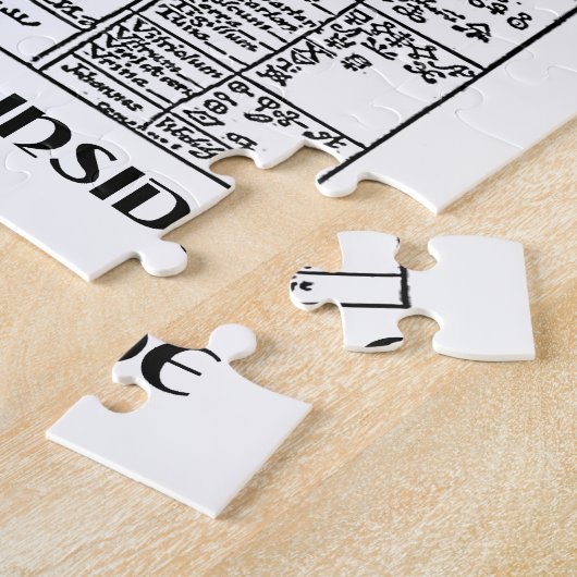 Puzzle Intérieur d'alchimiste (Tableau d'alchimie) (Côté)