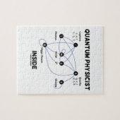 Puzzle Intérieur de physicien de Quantum (boson de Higgs (Horizontal)