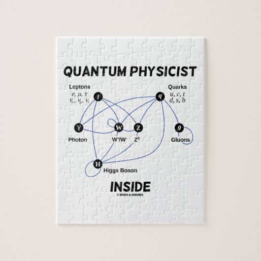 Puzzle Intérieur de physicien de Quantum (boson de Higgs (Vertical)