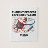 Puzzle Intérieur de processus d'expérimentation de pensée (Vertical)