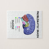Puzzle Intérieur problématique de cerveau (anatomie de (Horizontal)