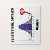 Puzzle Intérieur statistique d'annexe (humour de courbe (Vertical)