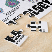 Puzzle J'Aime L'Hématologie (Linéage De La Cellule Sangui (Côté)